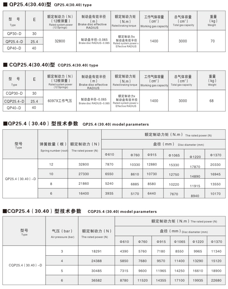 QP、CQP系列氣動鉗盤式制動器11