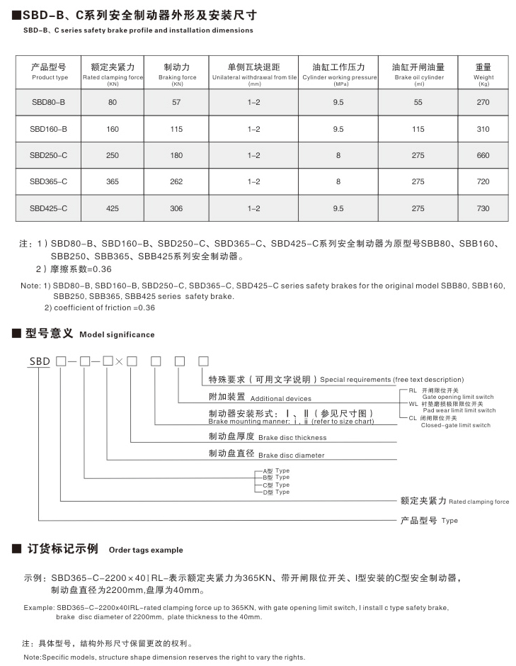 SB、SBD系列安全制動器08